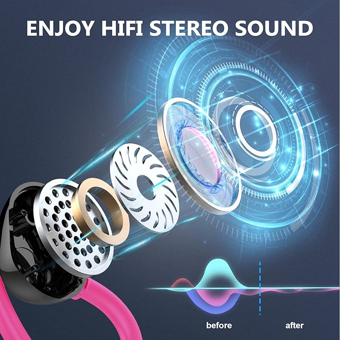 Wireless Earbuds Bluetooth 5.4 Headphones Sport, 2025 Bluetooth Earbuds with Earhooks, 48H Stereo Over Ear Buds, Earphone with 4 ENC Noise Canceling Mic, IP7 Waterproof Headset for Running/Gym/Workout