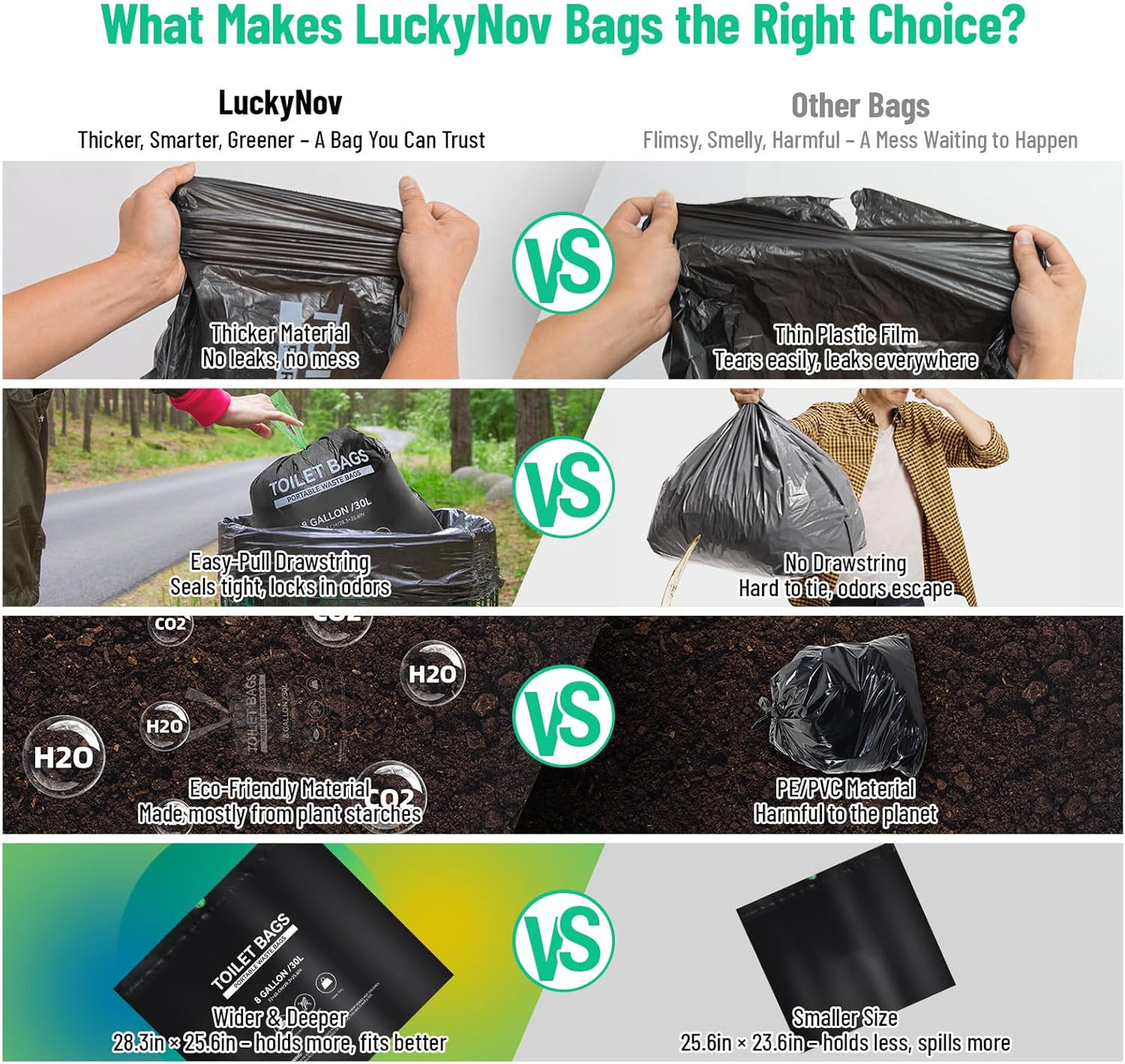 25 Portable Toilet Bags with 25 Poo Gels, 8 Gallon Leak-Proof Camping Toilet Waste Bags – Absorbent Gel Value Pack for Portable Potty, RV, Hiking, Travel, Outdoor Use