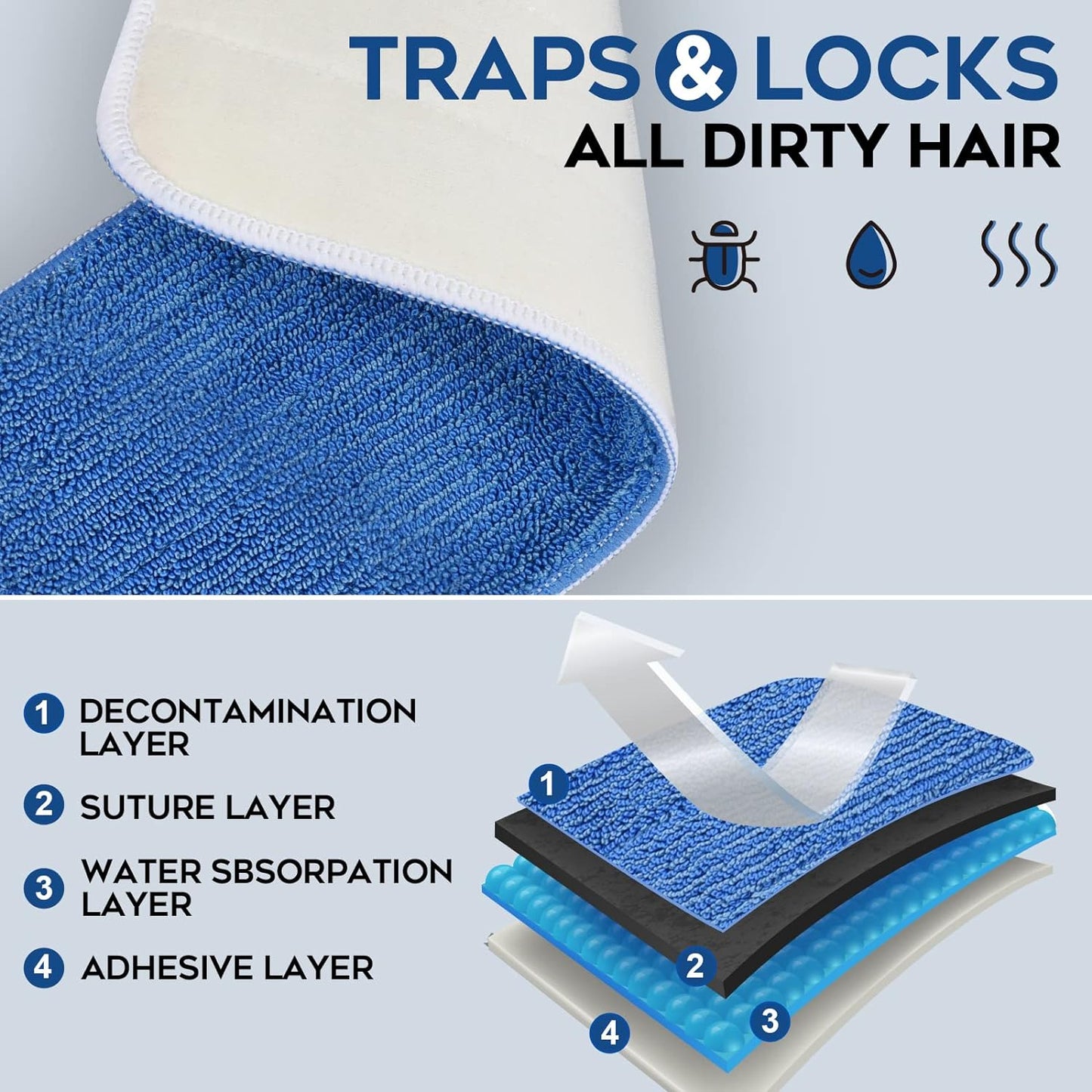 Matthew 18'' Microfiber Spray Mop Replacement Pads Heads for Wet Dry Reusable Mops Floor Home Commercial Cleaning Refills, Machine Washable Fits Compatible with Bona Mop&Most Spray Mops Blue (3 Pack)