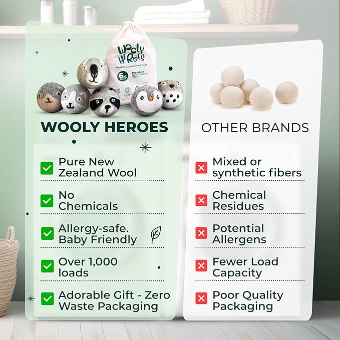 No More Dryer Sheets! Reusable Wool Dryer Balls XL 6-Pack - Reduces Static, Cuts Dry Time, & Softens Naturally