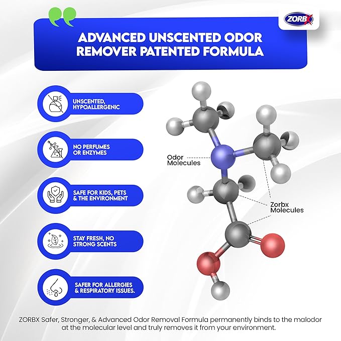 ZORBX Unscented Odor Eliminator for Strong Odor 16 oz - Pack of 2 - Used in Hospitals & Healthcare Facilities - Advanced Trusted Formula, Fast-Acting Odor Remover Spray for Dog, Cat, House & Carpet