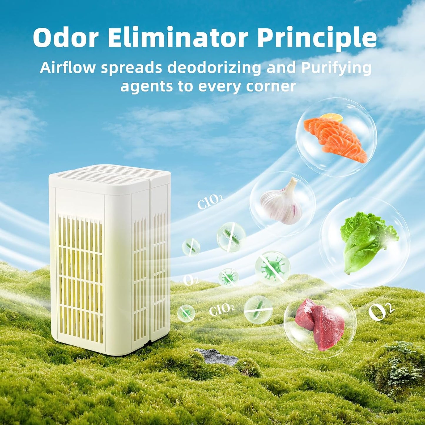 Strongest Refrigerator Deodorizer Odor Eliminator - 24h Fast Odor Removal, 12Months Long-Lasting Freshness, Non-Toxic Formula,1 pack