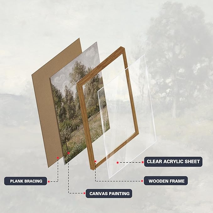 Hwetui Vintage Landscape Canvas Wall Art Framed Set of 3 Wildflower Field Poster Retro Rustic Farmhouse Prints Classical Nature Oil Painting Picture Home Decor for Living Room Bedroom Office 12x16in