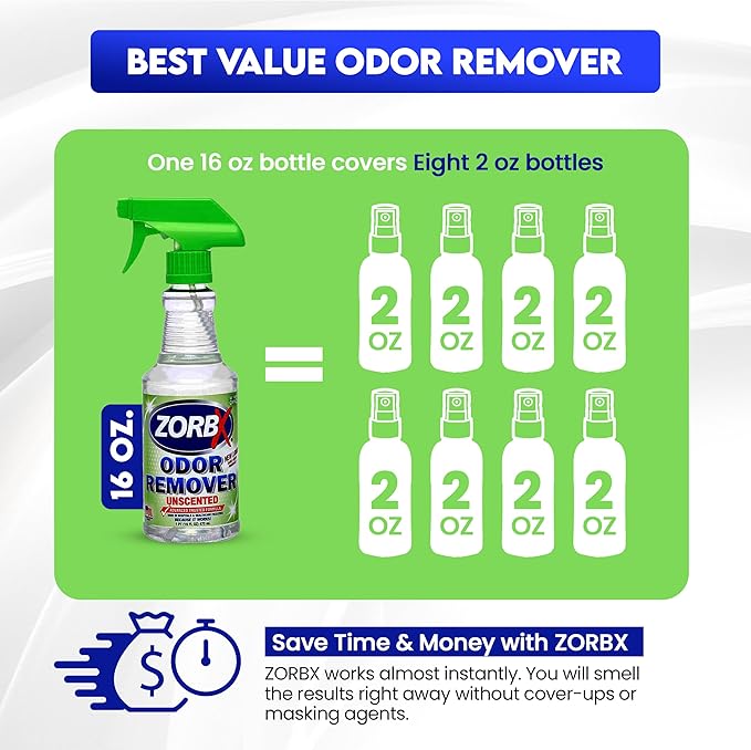 ZORBX Unscented Odor Eliminator for Strong Odor 16 Fl Oz - Used in Hospitals & Healthcare Facilities - Advanced Trusted Formula, Fast-Acting Odor Remover Spray for Dog, Cat, House & Carpet