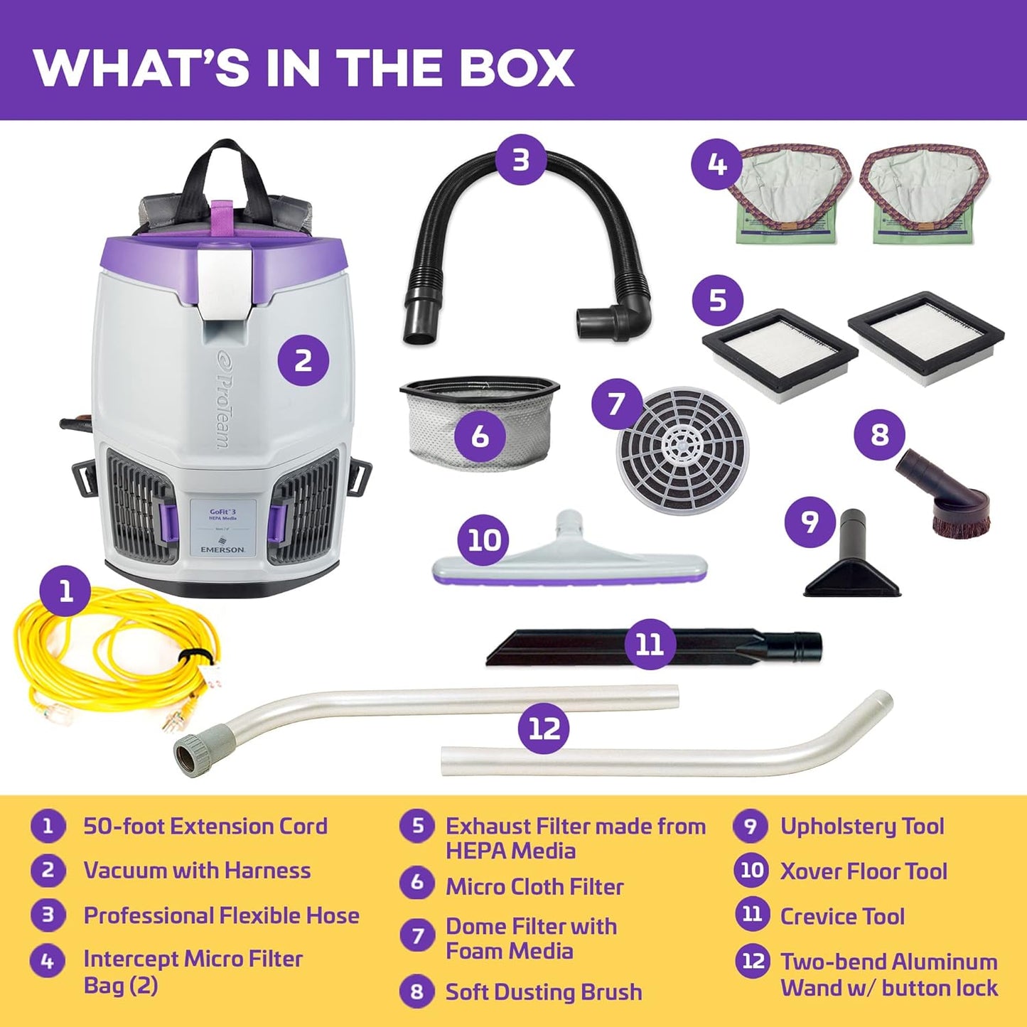 ProTeam GoFit 3 Commercial Backpack Vacuum with Xover Multi-Surface Two-Piece Wand Took Kit, 3 qt, Corded