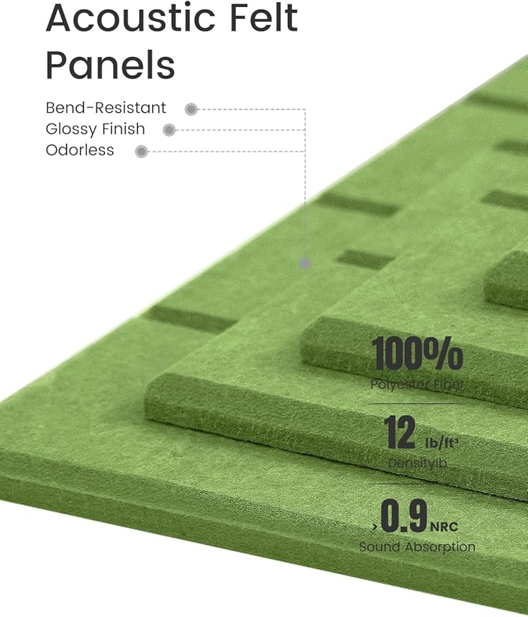 Felt Bulletin Board Tiles Large 48" x 36" Cork Board Alternative-12 Pack with 70 Adhesive Tabs, Thick Slat Wall Panels for Office Decor, Push Pin Board Wall Organizer Alternative-Grass Green