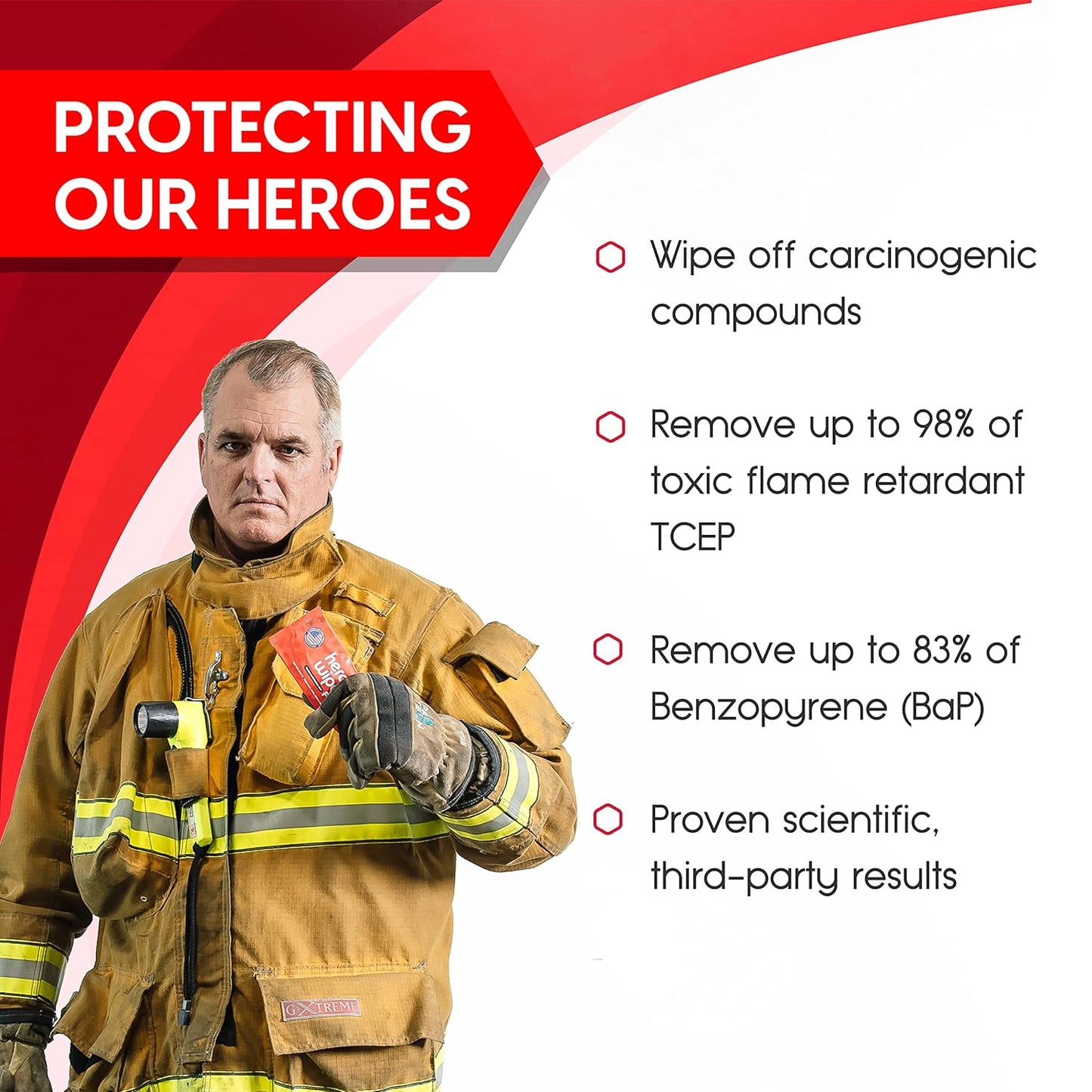 Hero Wipes Body Wipes Remove 98% Of Carcinogens, Ash, Soot, Smoke, Toxins - 120ct Extra Thick Durable 10x9 inches Firefighter Wet Wipes