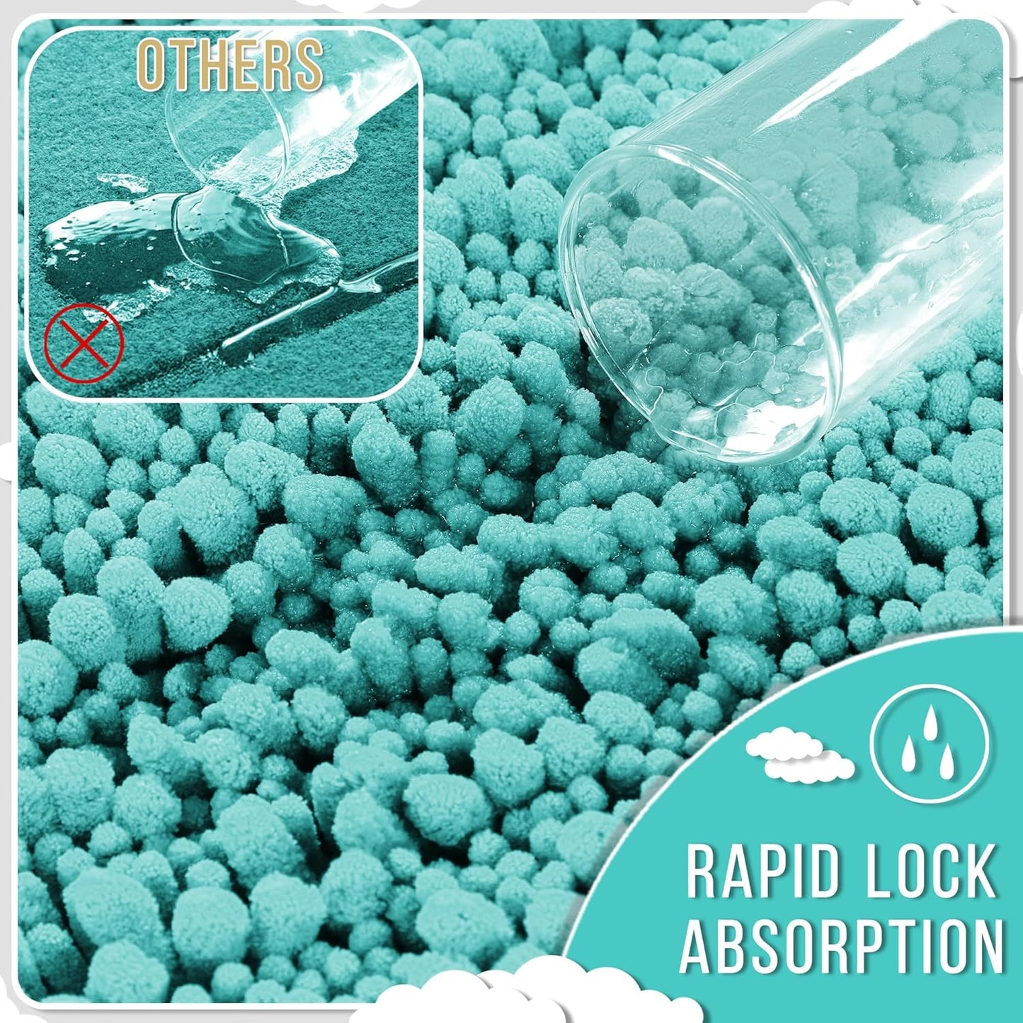 Yimobra Long Bathroom Rugs Non Slip Washable 44x24 Inch - Ultra Soft Absorbent Chenille Bath Mat, Quick Dry Shaggy Floor Carpet for Tub Shower, Lake Blue Home Decor Accessories