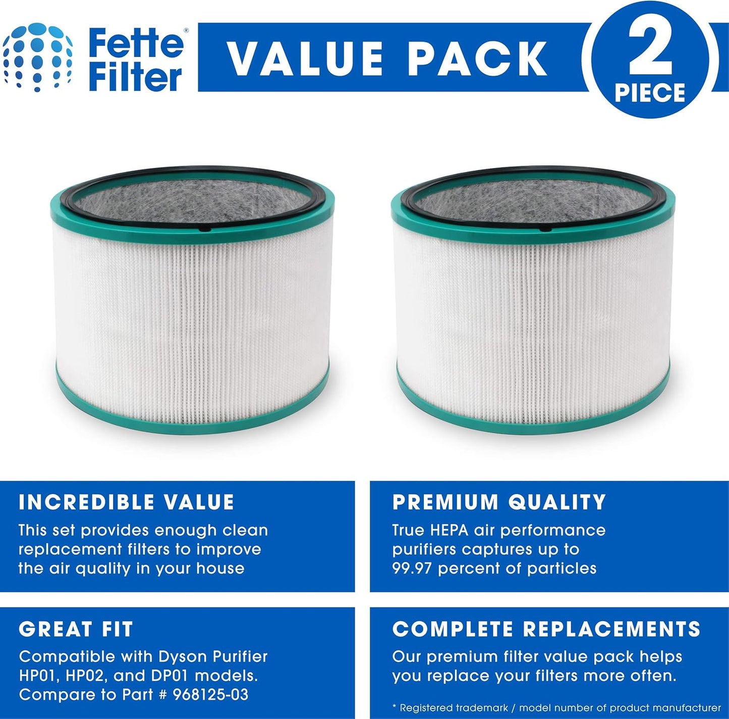 Fette Filter - 968125-03 Premium 360° Glass Filter Compatible with Dyson HP01 HP02 DP01 DP02 for Dyson Pure Hot Cool Link Desk Air Purifying Sytem Part # 968125-03 96812503 (2-Pack)