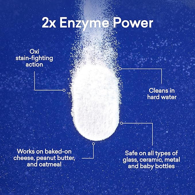 BLUELAND 100% Plastic-Free Dishwasher Detergent Tablets, Starter Set, 60 Count with tin, Lemon Zest, Eco-Friendly Dishwashing Pods, Natural, USDA Certified biobased