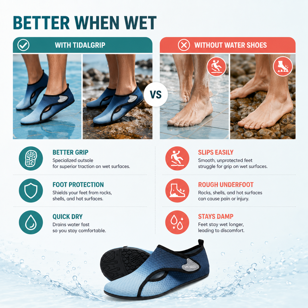 Snug-Fit Anti-Slip Water Shoes