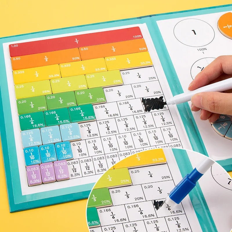 Kids Magnetic Number Counting Math Learning Game